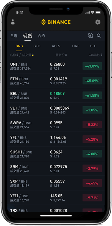 数字货币交易app
